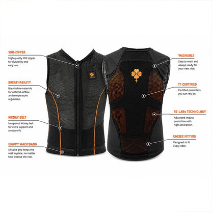 Backprotector