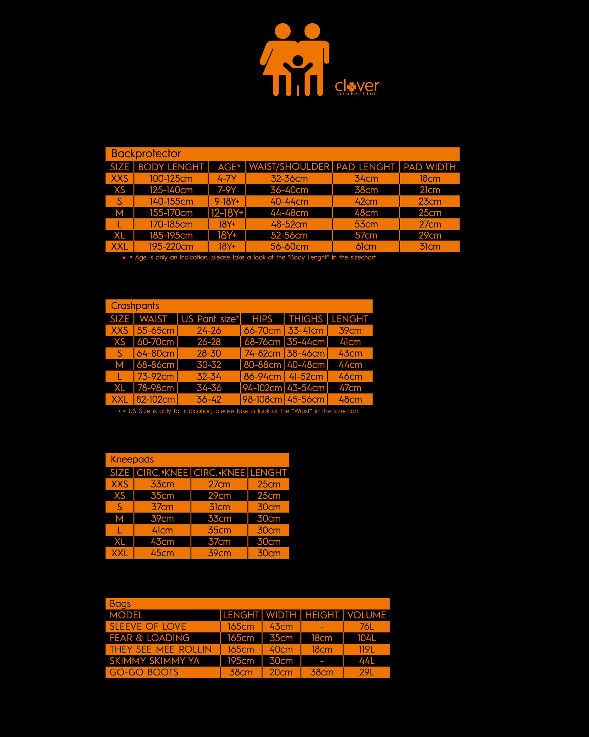 Clover Protection Size Charts