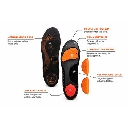 Insoles