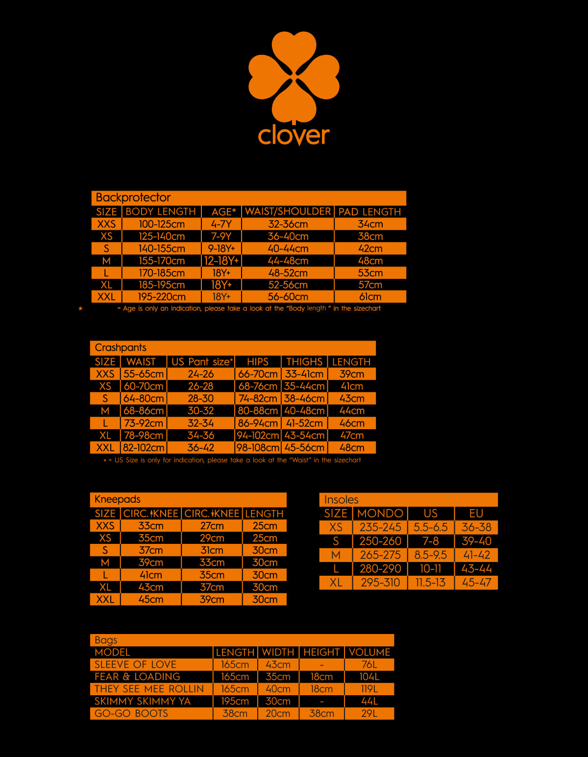 Clover brand size chart on a black background